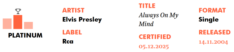 Schermafbeelding 2025-12-06 111045.png